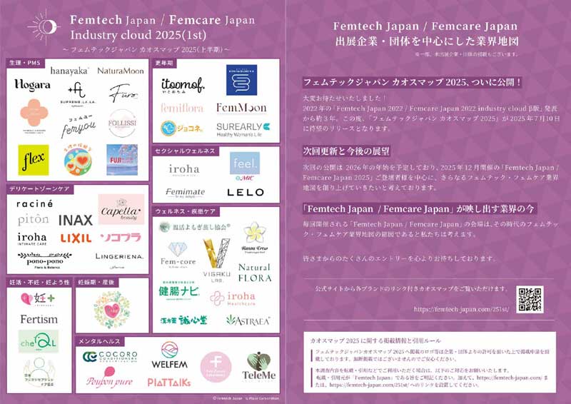 フェムテックジャパン フェムケアジャパン2025 in TOKYO