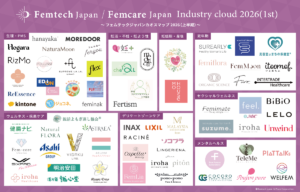 「Femtech Japan / Femcare Japan industry cloud 2026年版」を発表。