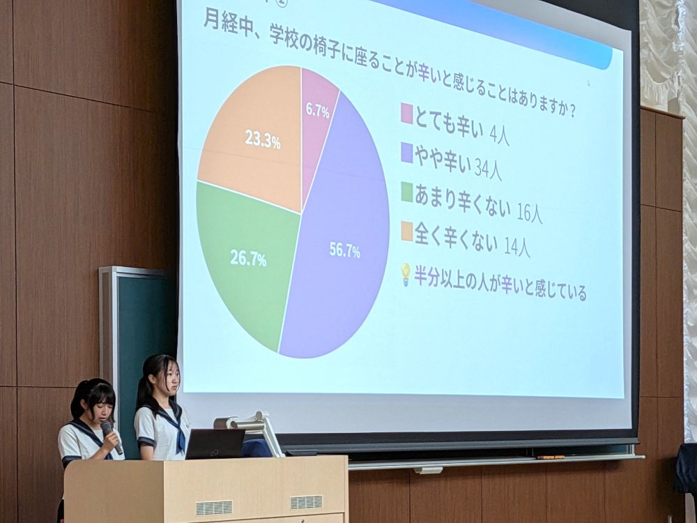 誰もが快適な生理をサミット2026 in KANSAI